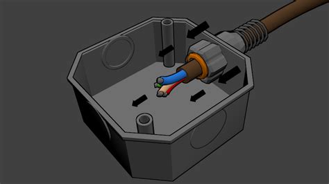 electrical enclosure knockout|knock out electrical box removal.